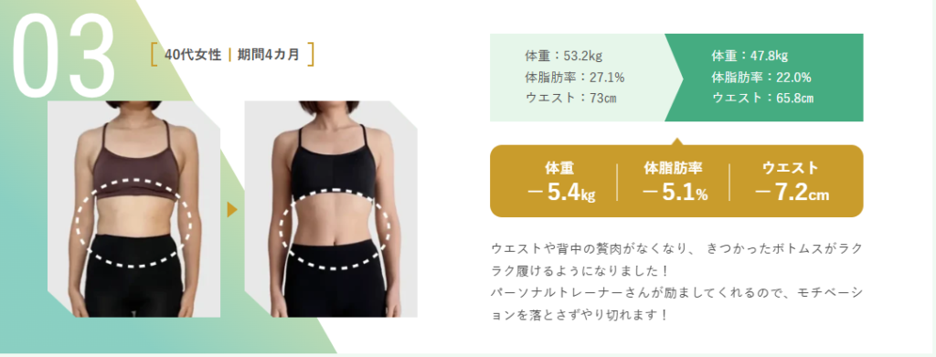 40代女性|通い始めて4ヶ月