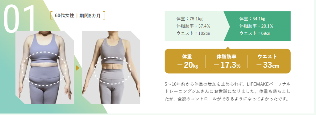 60代女性|通い始めて8ヶ月