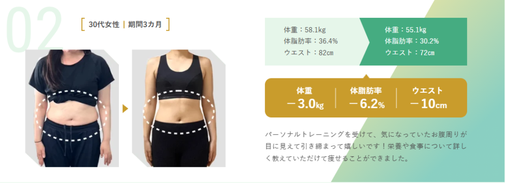 40代女性|通い始めて6ヶ月